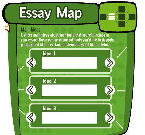 Essay Writting Mind Map | Free Essay Writting Mind Map Templates