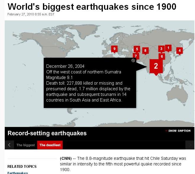 Deadliest quakes