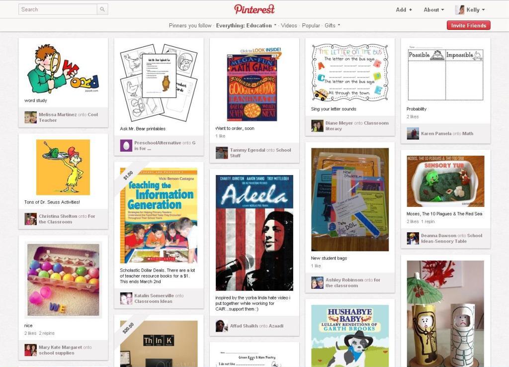 Pinterest: beyond the buzz | School Library Association of ...