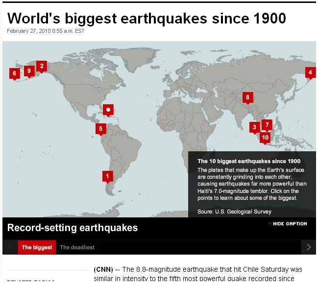 Biggest earthquakes